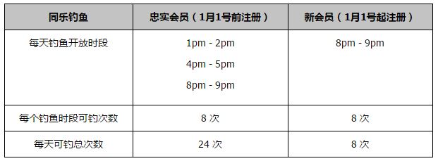 北京时间12月23日23:15，西甲第4轮补赛，马竞主场迎战塞维利亚。